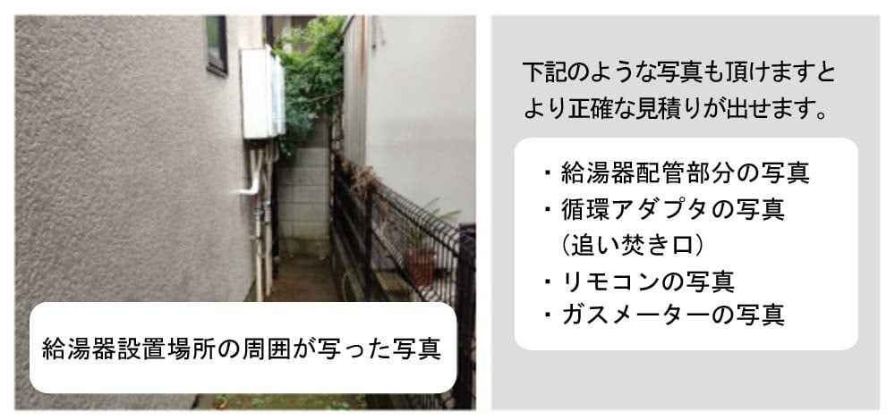 給湯器設置場所とその周囲が写った写真、給湯器配管部分の写真、循環アダプタ（追い焚き口）の写真、リモコンの写真、ガスメーターの写真